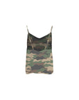 ARIA TANK